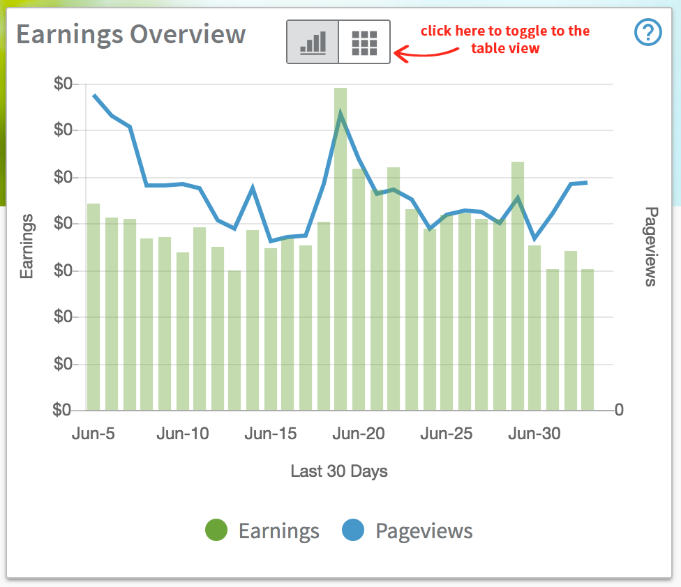 earnings_overview.png