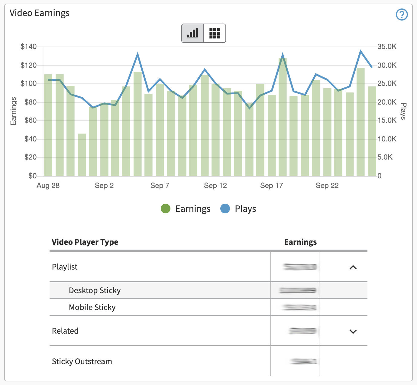 Playlist_video_player_earnings_in_publisher_dashboard-2.png